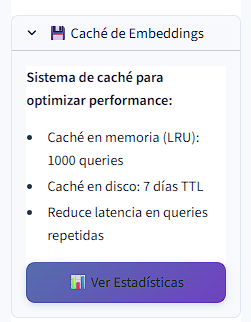 Panel de caché de embeddings con estadísticas de hit rate, memoria y disco